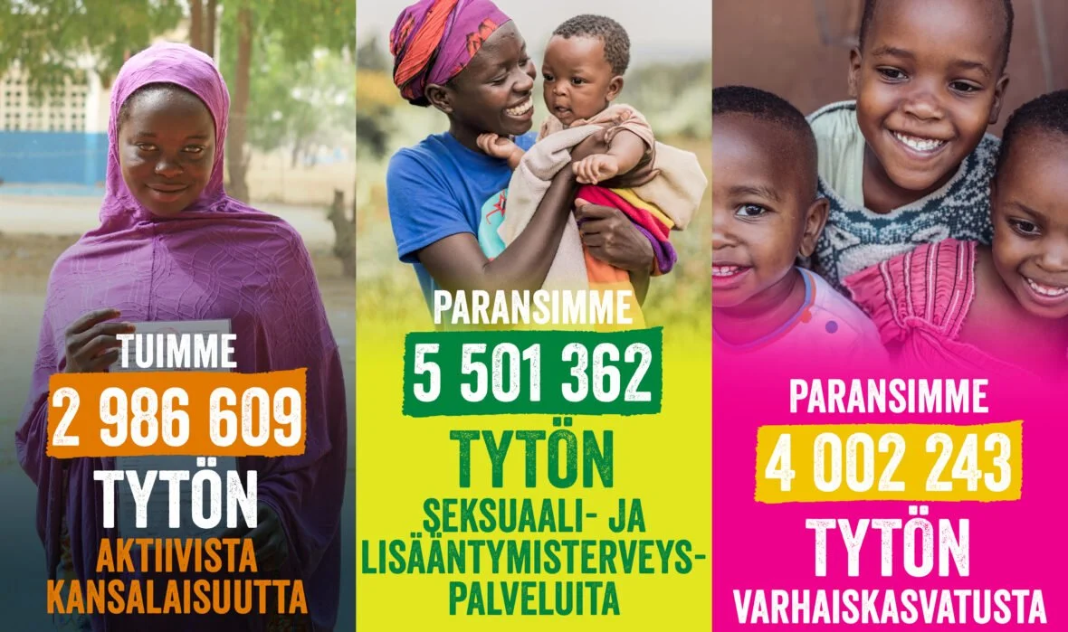 Infografiikka: Tuimme 2 986 609 tytön aktiivista kansalaisuutta, paransimme 5 501 362 tytön seksuaali- ja lisääntymisterveyspalveluita ja paransimme 4 002 243 tytön varhaiskasvatusta.