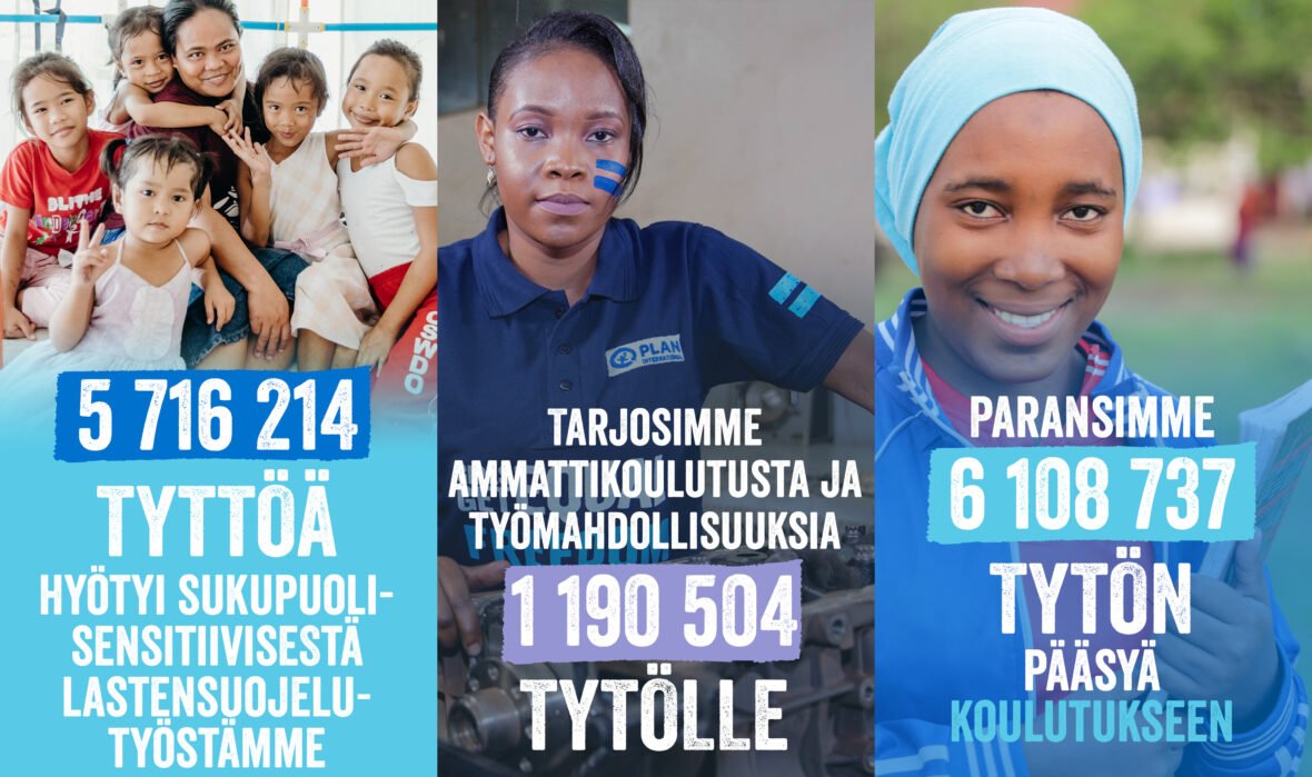 Infografiikka: 5 716 214 tyttöä hyötyi sukupuolisensitiivisestä lastensuojelutyöstämme, tarjosimme ammattikoulutusta ja työmahdollisuuksia 1 190 504 tytölle ja paransimme 6 108 737 tytön pääsyä koulutukseen.