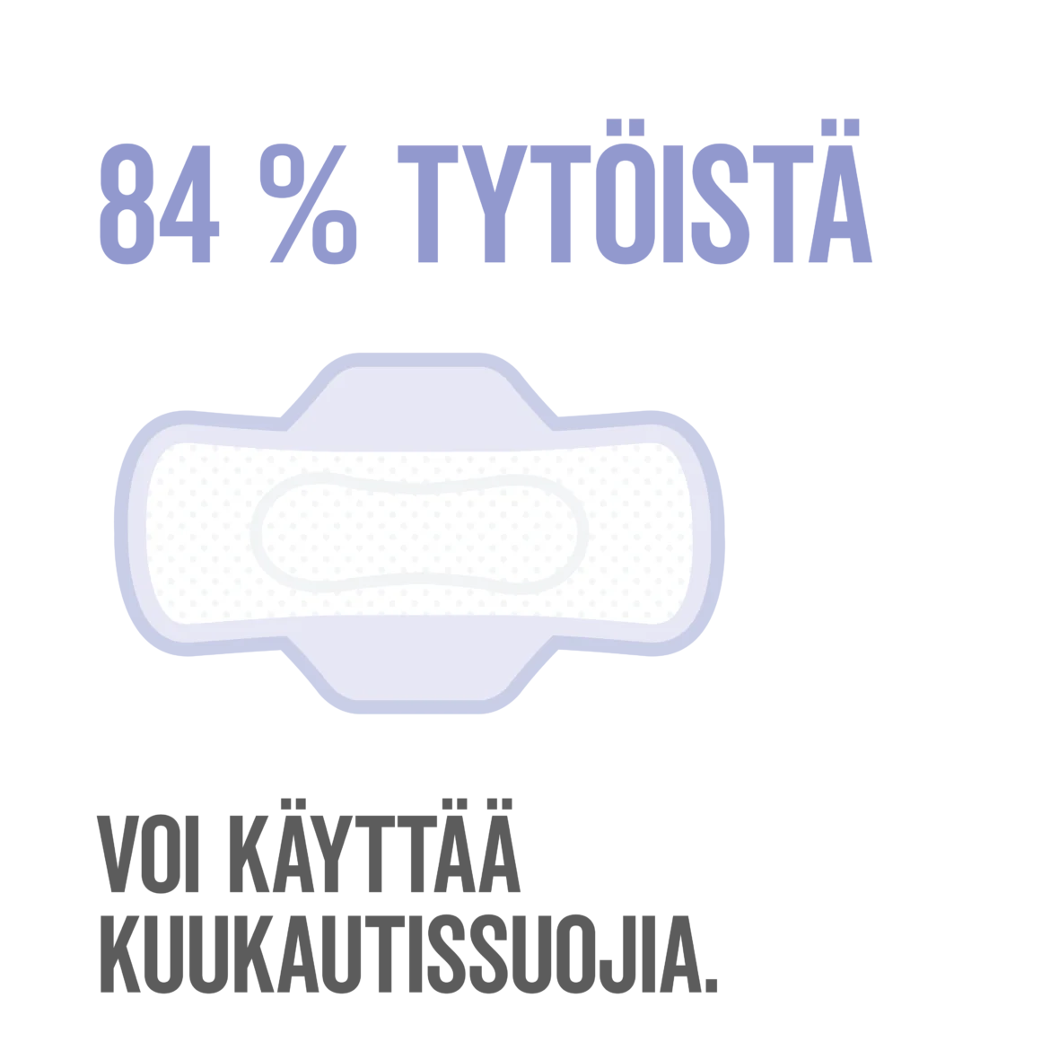 Infografiikka: 84 % tytöistä voi käyttää kuukautissuojia.