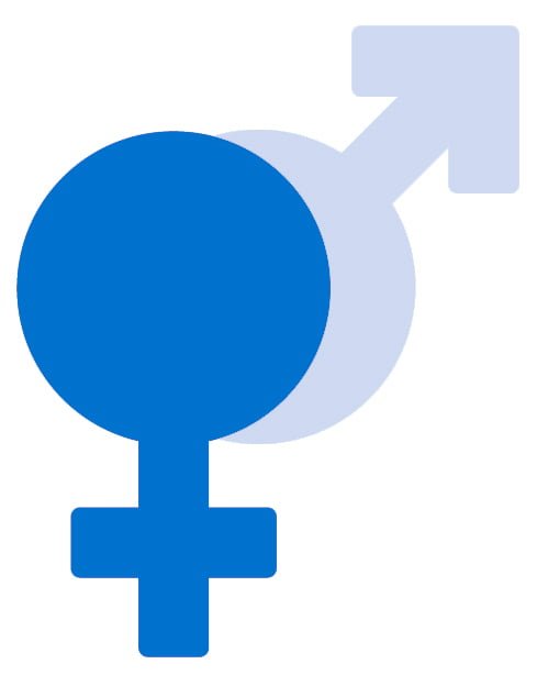 Sukupuolta kuvaava ikoni