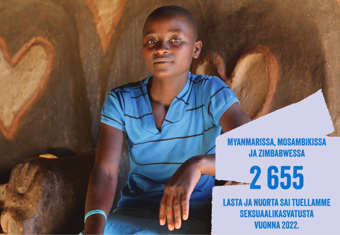 Grafiikka: Myanmarissa, Mosambikissa ja Zimbabwessa 2 655 lasta ja nuorta sai tuellamme seksuaalikasvatusta vuonna 2022.
